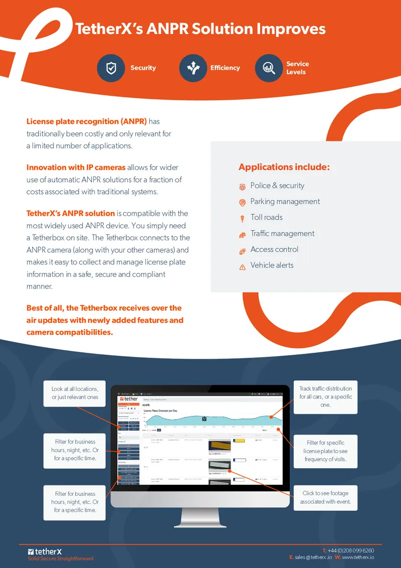 ANPR & Vehicle Management